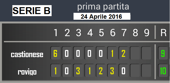 baseball scoreboard5