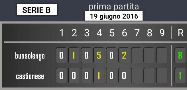 castionese bussolengo 1