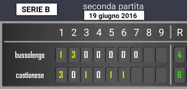 castionese bussolengo 2