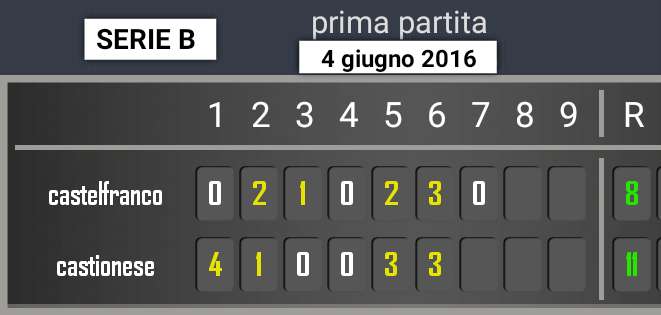 castionese castelfranco 1