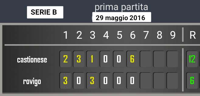 rovigo castionese 1
