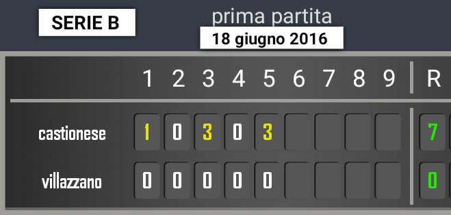 villazzano castionese 1